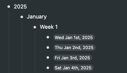 Calendar example after all options are selected